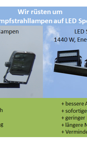 Umrüstung auf LED-Flutlichtbeleuchtung