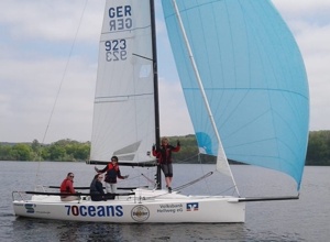 Neuer Satz Segel für J/70 „7Oceans“
