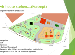 Spielplatz für Detter