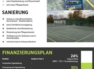 Neue Tennisplätze für die Tennisabteilung Eckersdorf RMC/TSV
