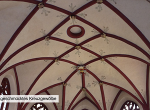 Kleinod Spitalkirche Ochsenfurt zugänglich machen
