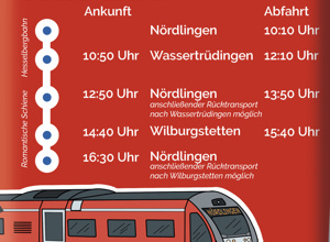 Sonderzugfahrt 03.05.26 für die Bahnreaktivierungen im Nordries