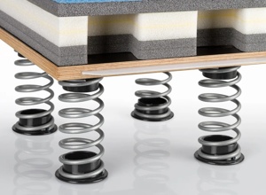 Anschaffung Turnboden „Moskau“