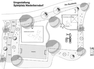 Umgestaltung Dorfgemeinschaftsplatz