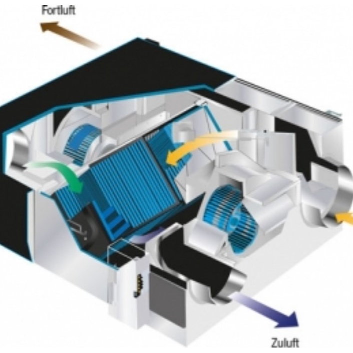 Lüftungsanlage für Schützenhaus Stausebach