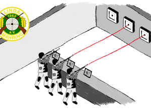 Lichtpunktschießanlage für die Schützenjugend