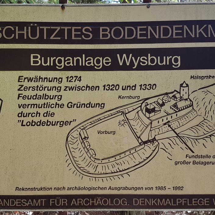 Geschichte verständlich machen für Jung und Alt