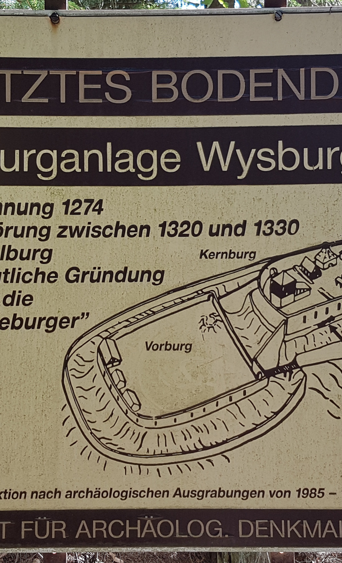 Geschichte verständlich machen für Jung und Alt