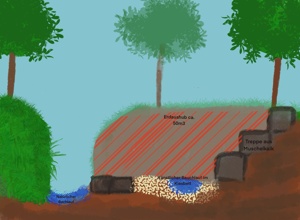 Wasserspielplatz-Herpersdorf-2026