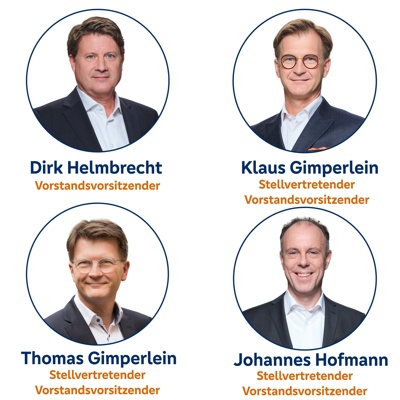 Über VR TeilhaberBank