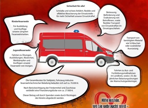 FFW Ludwigsmoos - Beschaffung eines Mannschaftstransportwagens (MTW)