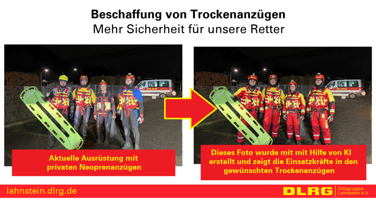 Beschaffung von Trockenanzügen - Mehr Sicherheit für unsere Retter