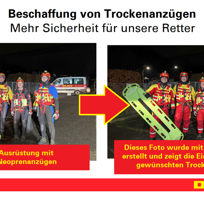 Beschaffung von Trockenanzügen - Mehr Sicherheit für unsere Retter