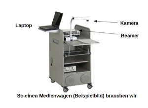 Ein Medienwagen für die Grundschule