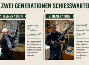 Elektronische Schießanlage -  Schützengruppe SK Weingarts
