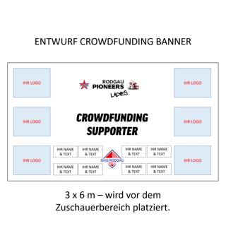 Name &amp; Text auf Supporter Banner (3x6m)