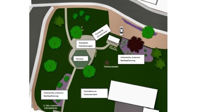 2500 m² Gemeinschaft