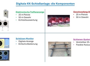 Tradition trifft Zukunft: Digitale Schießstände für Hattendorf
