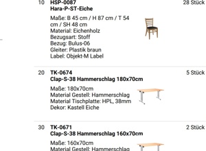Sanierung Jugendraum