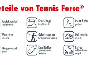 Neue Tennisplätze für Tülau