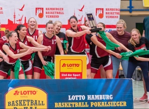 Road to 2. Bundesliga: Seid Teil unserer Erfolgsstory