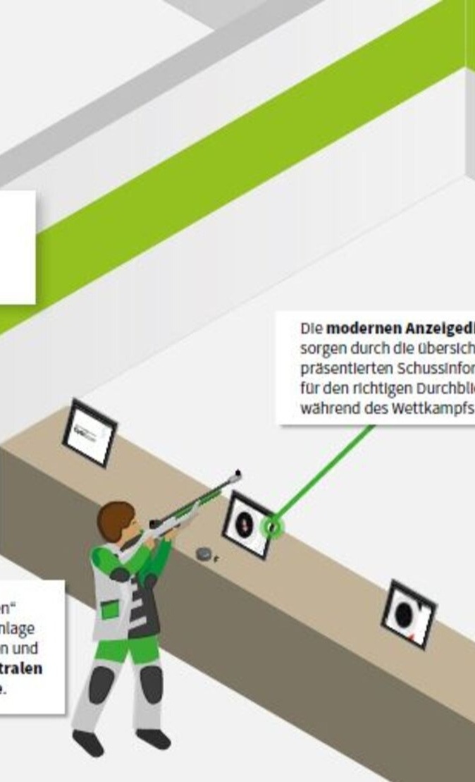 Ernteverein Nortrup: Neuer DISAG Schießstand