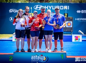 Bogenschießen Restart in Hohenacker